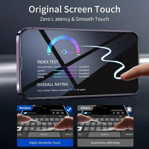 New Privacy Tempered Film for Iphone