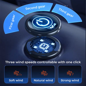 Dual Head Mini Usb Car Fan