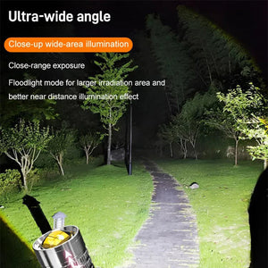 Head-Mounted Induction Zoomable Super Bright Flashlight