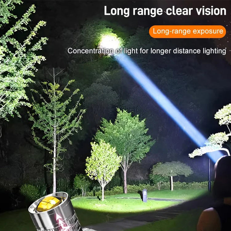 Head-Mounted Induction Zoomable Super Bright Flashlight