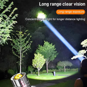 Head-Mounted Induction Zoomable Super Bright Flashlight