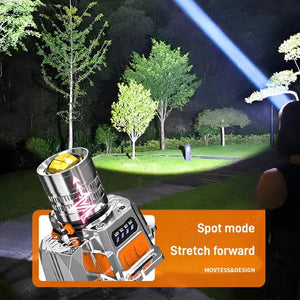 Head-Mounted Induction Zoomable Super Bright Flashlight