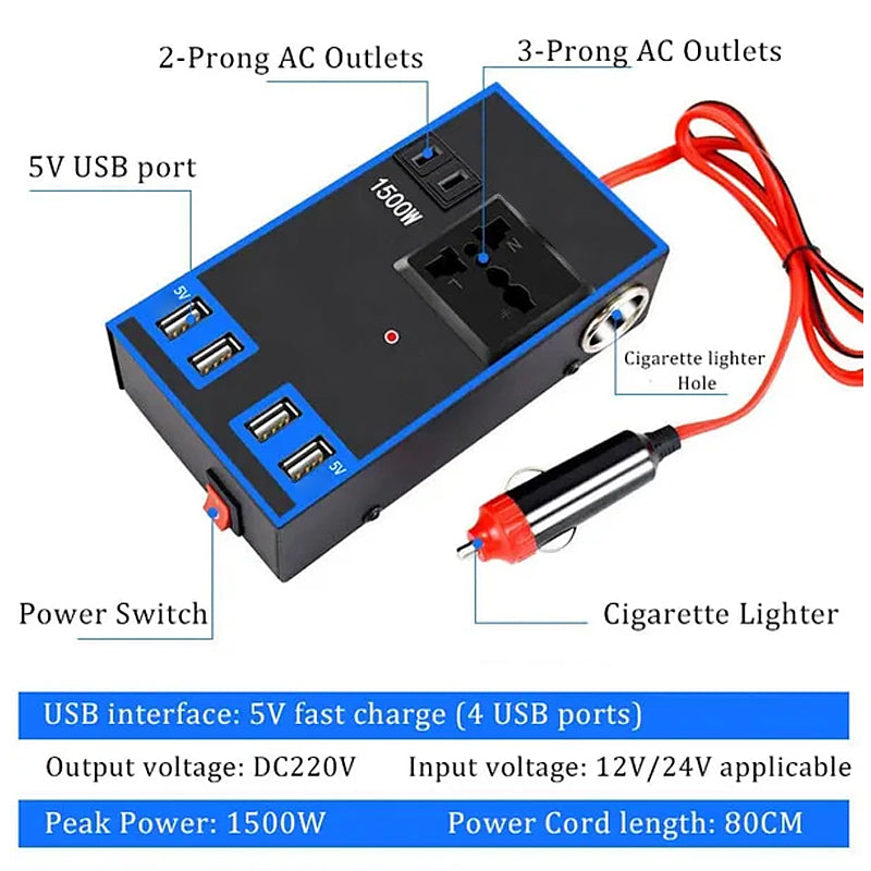 Car Power Inverter