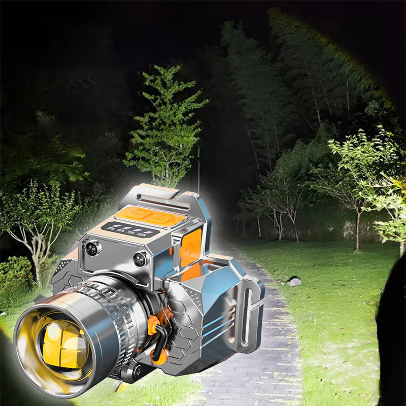 Head-Mounted Induction Zoomable Super Bright Flashlight