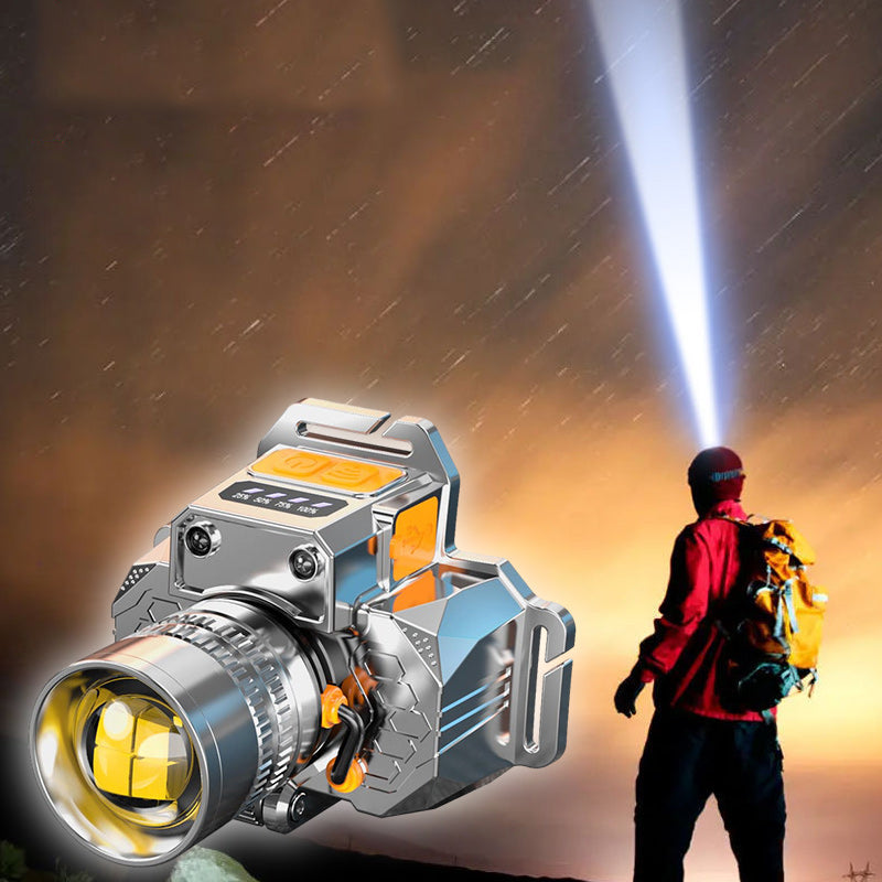 Head-Mounted Induction Zoomable Super Bright Flashlight